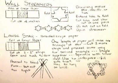 Decoration ideas, including wall streamers and a large star, from “The Holiday Institute for Jewish Mothers: Hanukkah,” (Bureau of Jewish Education, Buffalo, New York, December 1947).  Rabbi Uri Miller Collection, donated by Jerome Kadden.  JMM#1995.173.032