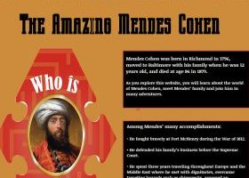An orange box with the words “The Amazing Mendes Cohen” in black at the top of the box. Underneath on the left is an illustration of an interestingly shaped picture frame with maze-lines in it, with a painting of Mendes Cohen in the center. He is wearing a red robe and a white turban. On the right side of the orange box are two black boxes with white text, that are too small to read.