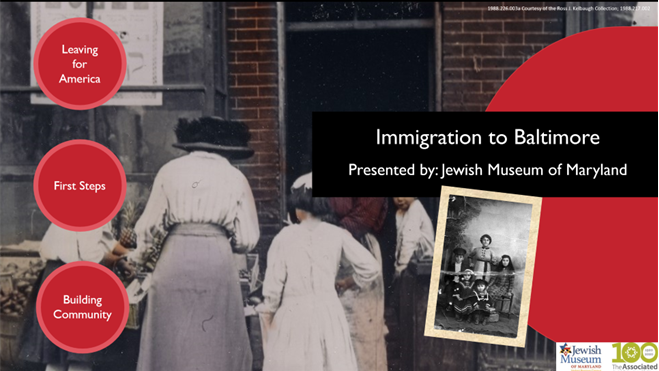 The title slide of the Voices of Lombard Street education program. Students learn about Baltimore's history as a port of immigration and the experiences of Jewish immigrants around the turn of the 20th century.